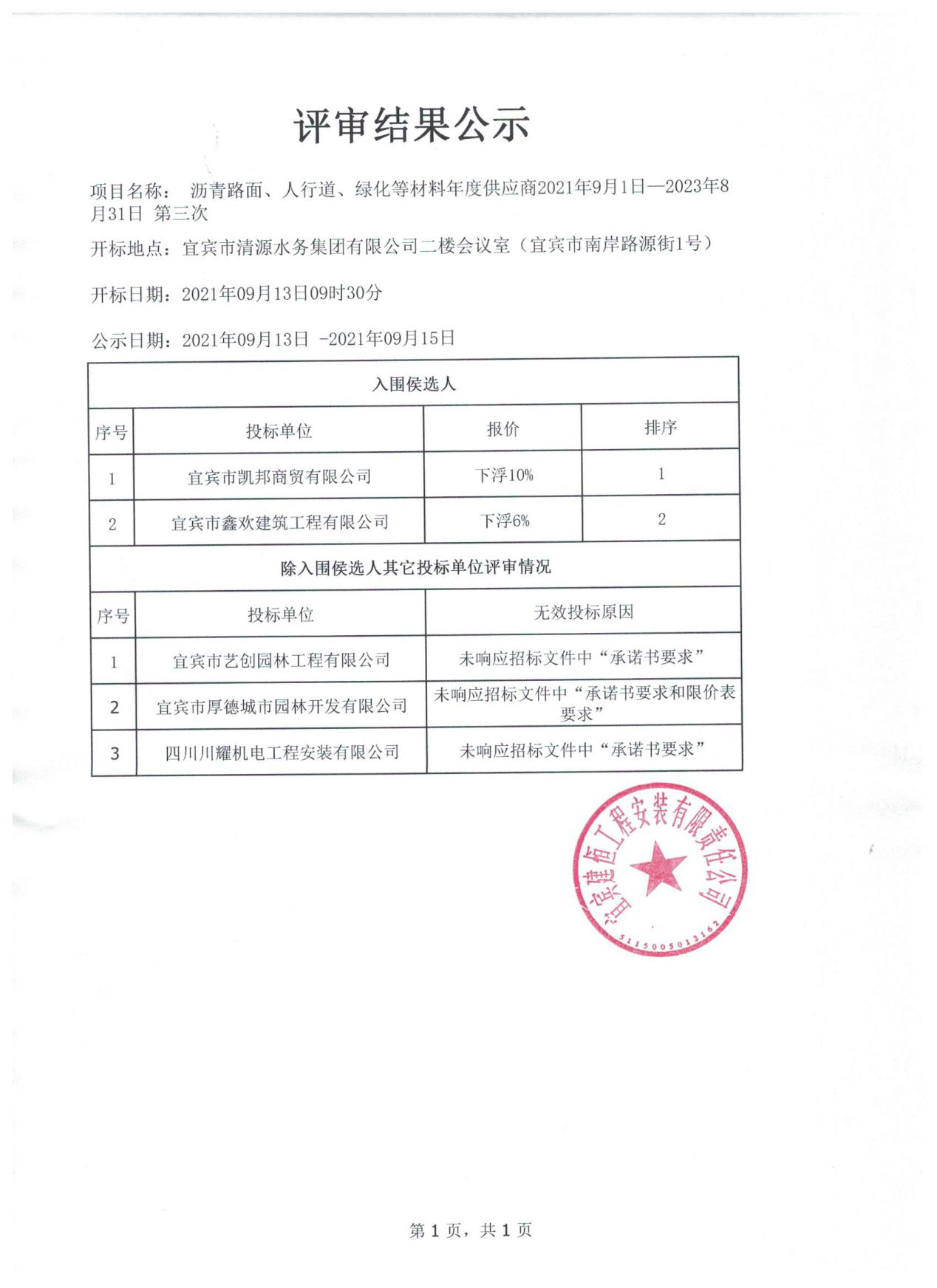 宜賓建恒公司瀝青路面、人行道、綠化等材料年度供應(yīng)商評(píng)審結(jié)果公示