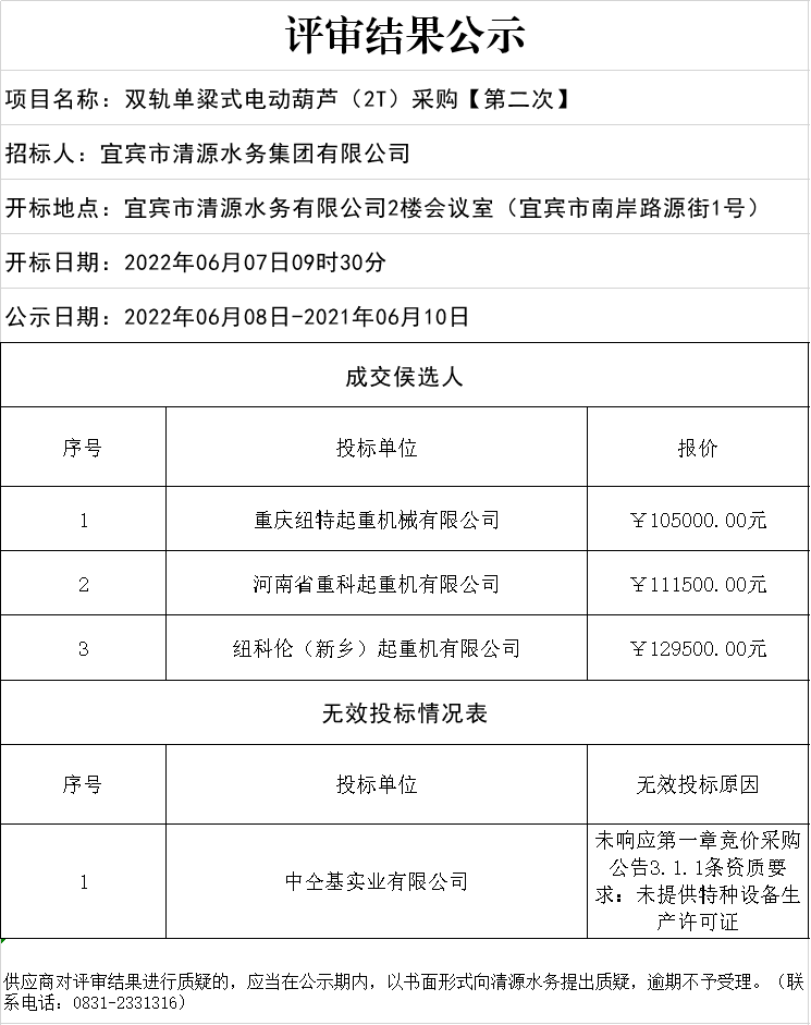 宜賓市清源水務(wù)集團(tuán)有限公司                             雙軌單粱式電動(dòng)葫蘆（2T）采購【第二次】評(píng)審結(jié)果公示
